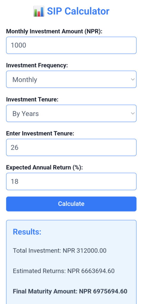 sip calculator